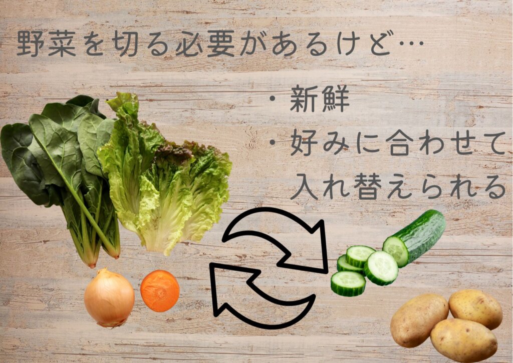 ヨシケイプチママ　野菜を切る必要があるけど…新鮮だし、家族の好みに合わせて入れ替えられる！