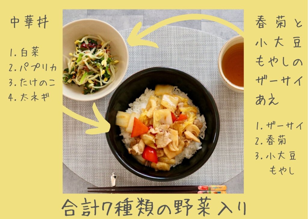 ヨシケイ　1食に野菜は何種類入ってるの？